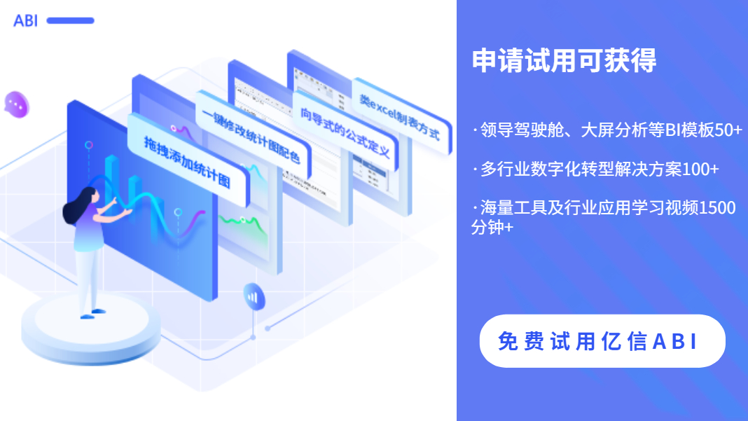 為什么您的企業(yè)需要使用 BI 工具？